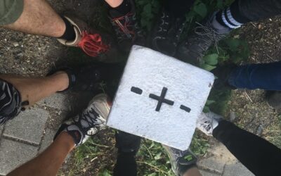 Wohngruppe Teichstraße - Gruppenfoto je ein Fuß im Kreis